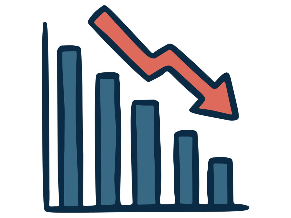 Kłopoty finansowe firmy jako powód do wypowiedzenia w trybie natychmiastowym w Niemczech?